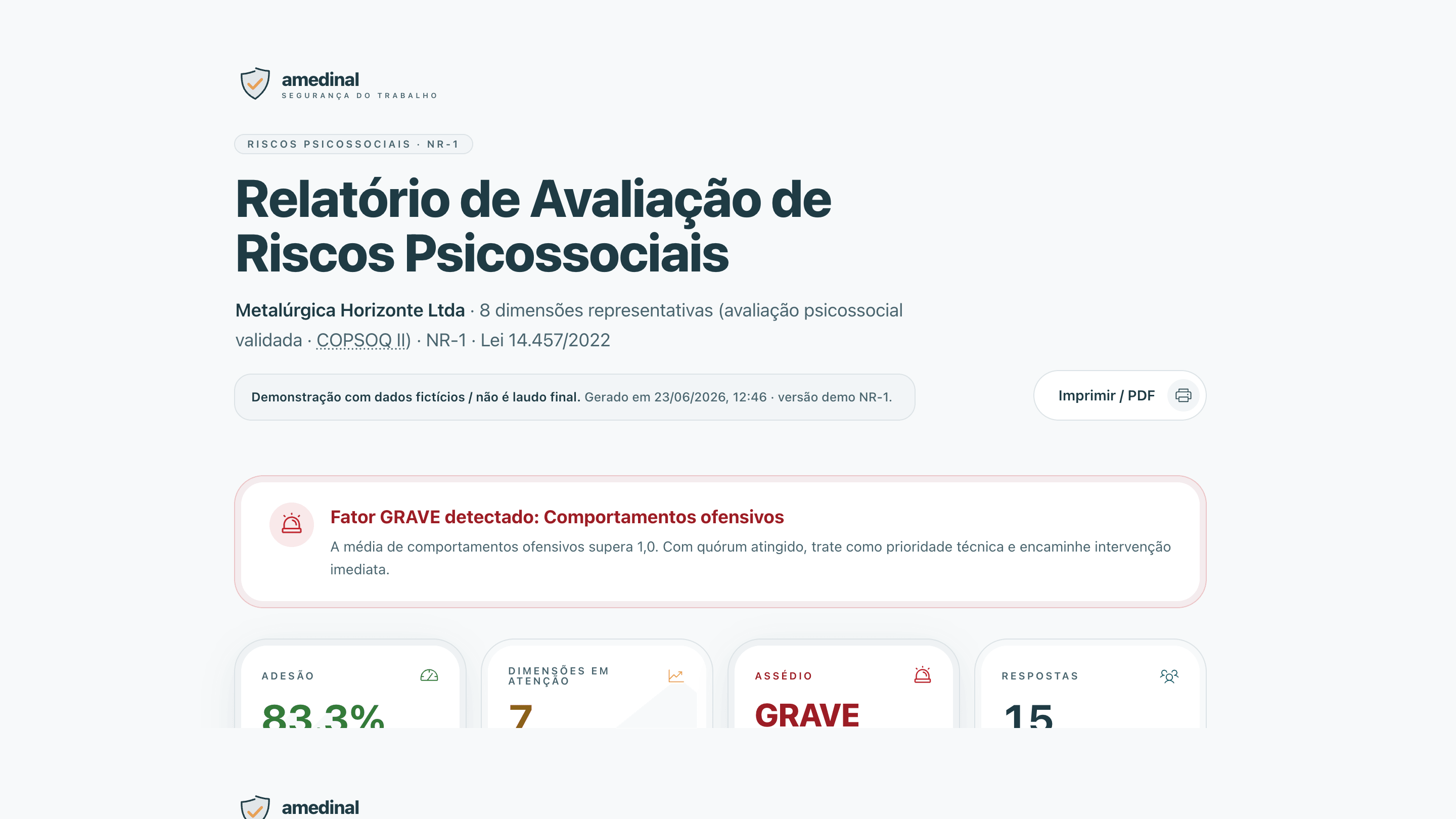 Relatório técnico da demo com alerta grave e cards de resumo